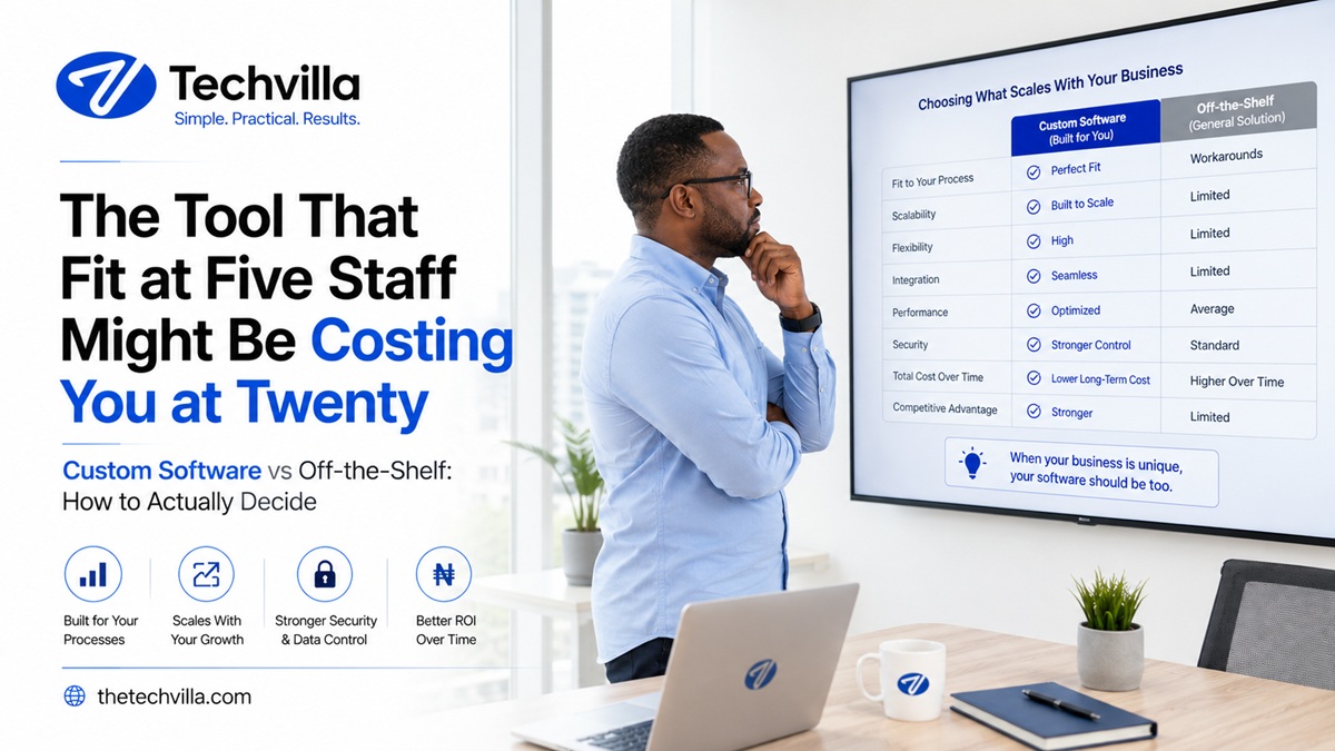 Does Your Business Need Custom Software, or Will Off-the-Shelf Work?